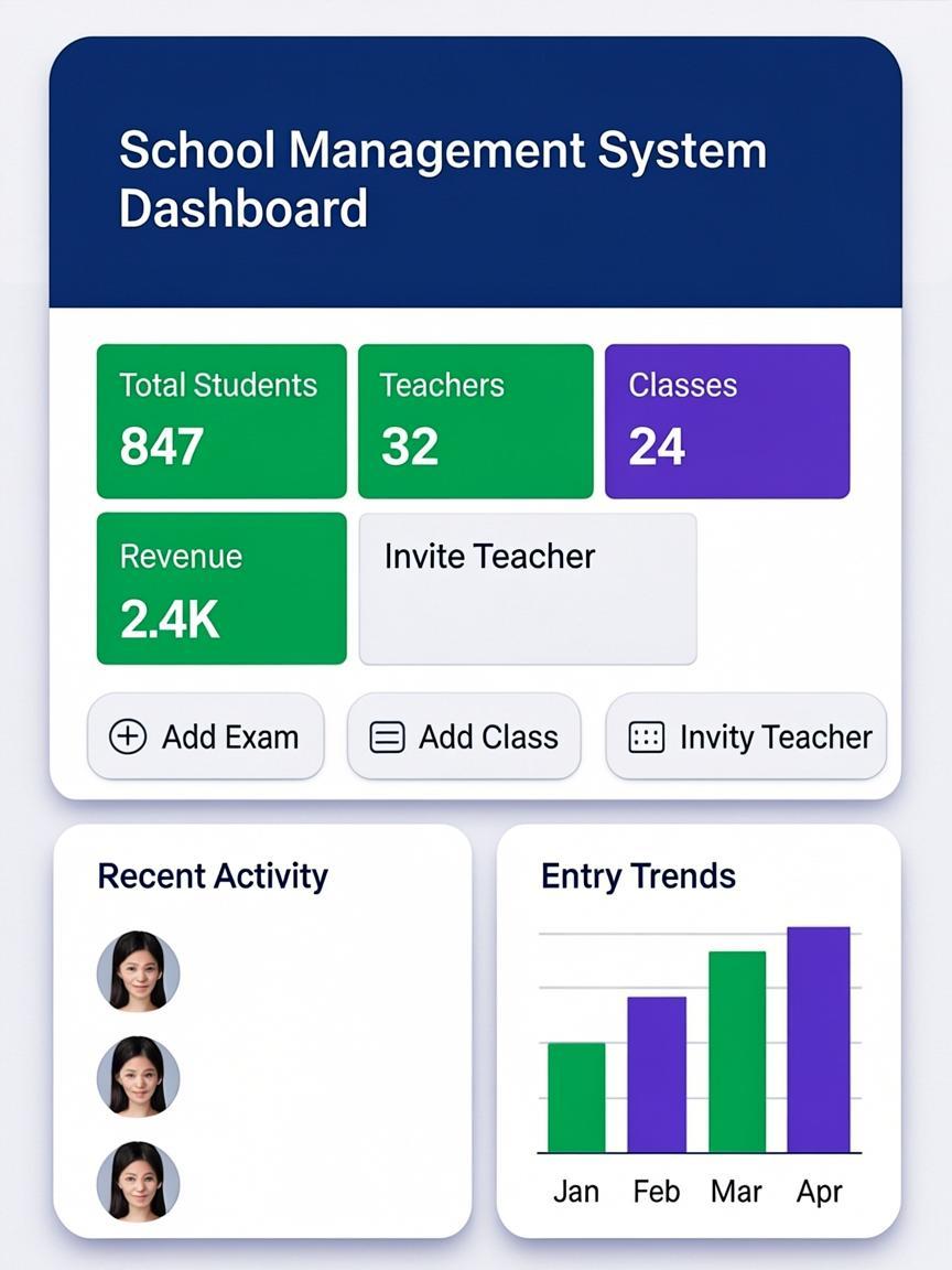 Klasivo Dashboard Interface